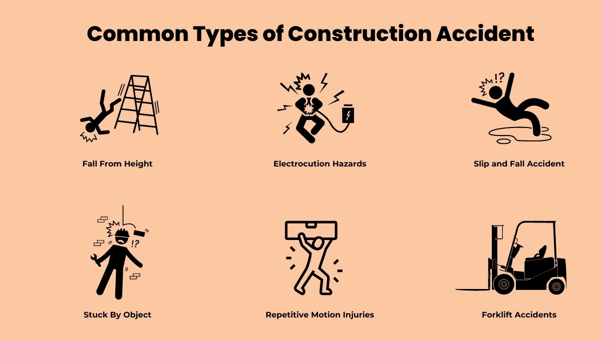 Common Types of Construction Site Accident - Stanley Law Office