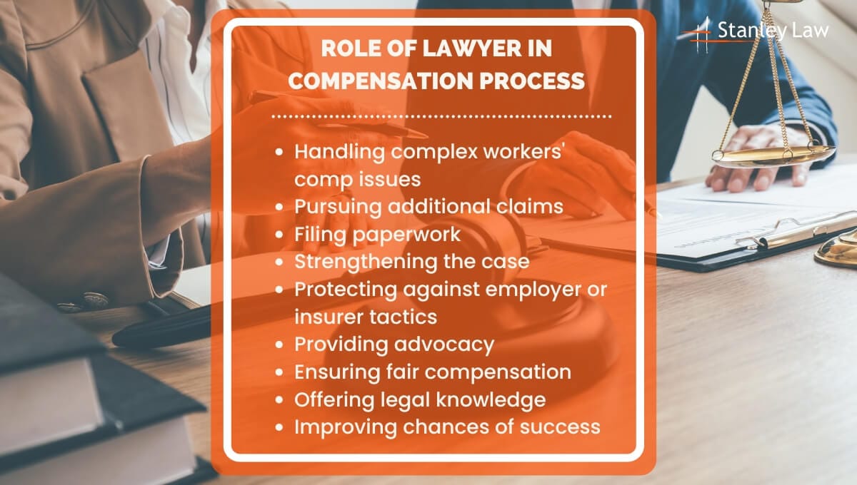 Roles of a Lawyer - Stanley Law Office
