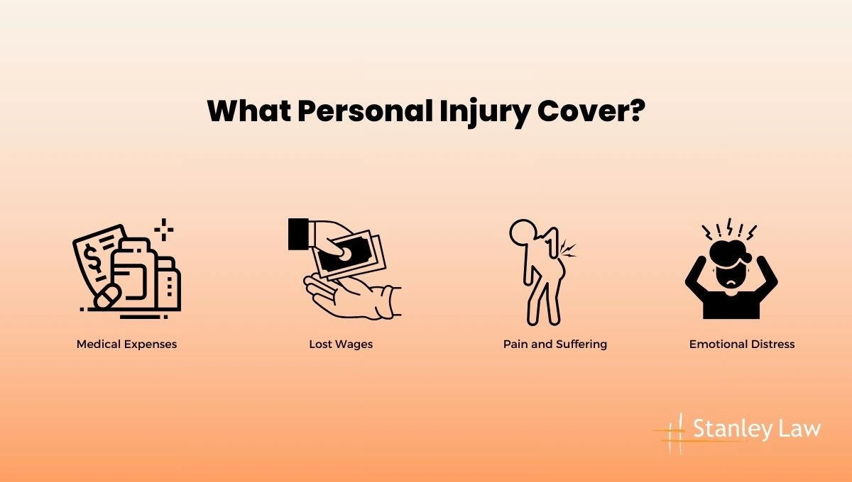 What Personal Injury Cover - Stanley Law Office