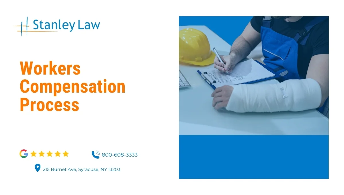 Workers Compensation Process