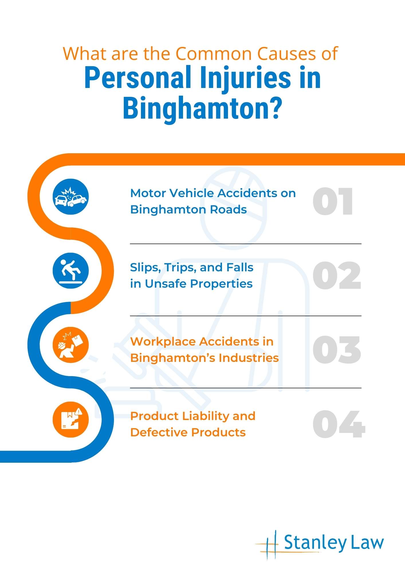 Common Causes of Personal Injuries in Binghamton