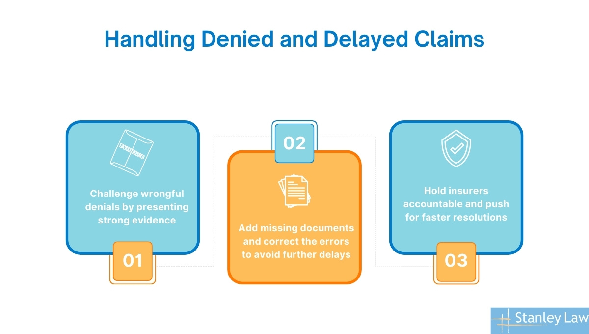 Handling denied & delayed car accudent claims