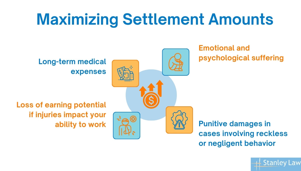 maximizing settlement amounts on car accident