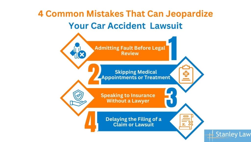 4 Common Mistakes That Can Jeopardize Your Car Accident Lawsuit