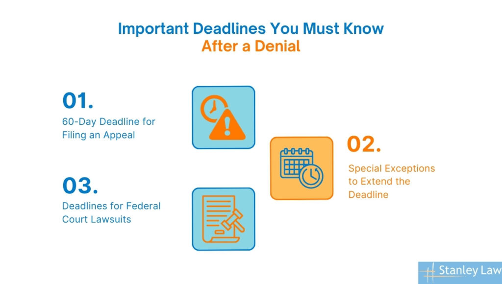 Important Deadlines You Must Know After an SSDI Denial