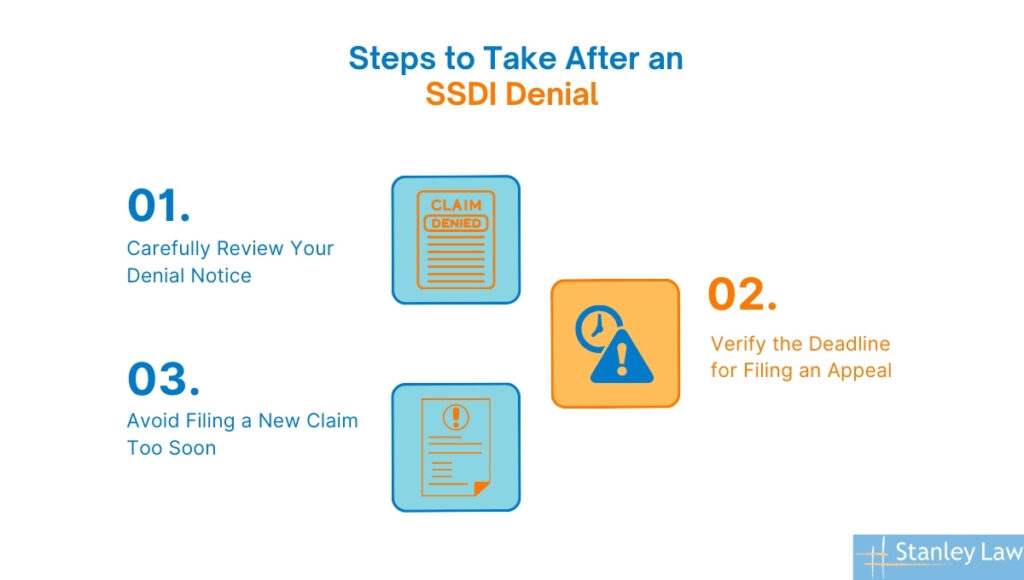 Steps to Take After an SSDI Denial