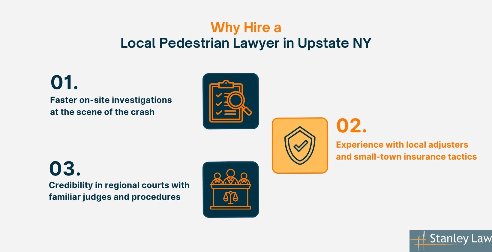 Why Hire a Local Pedestrian Lawyer in Upstate NY