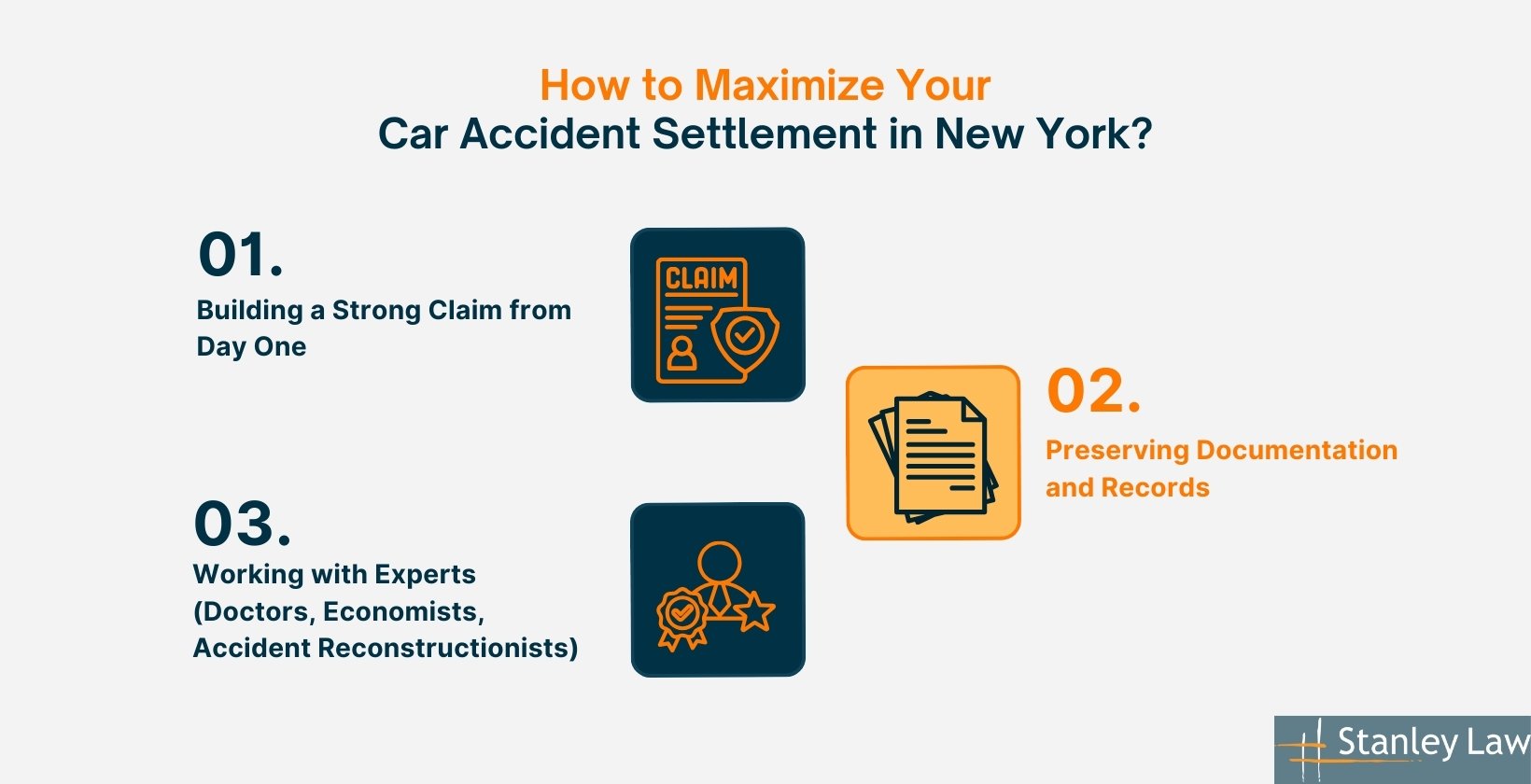 Maximize Your Car Accident Settlement in New York