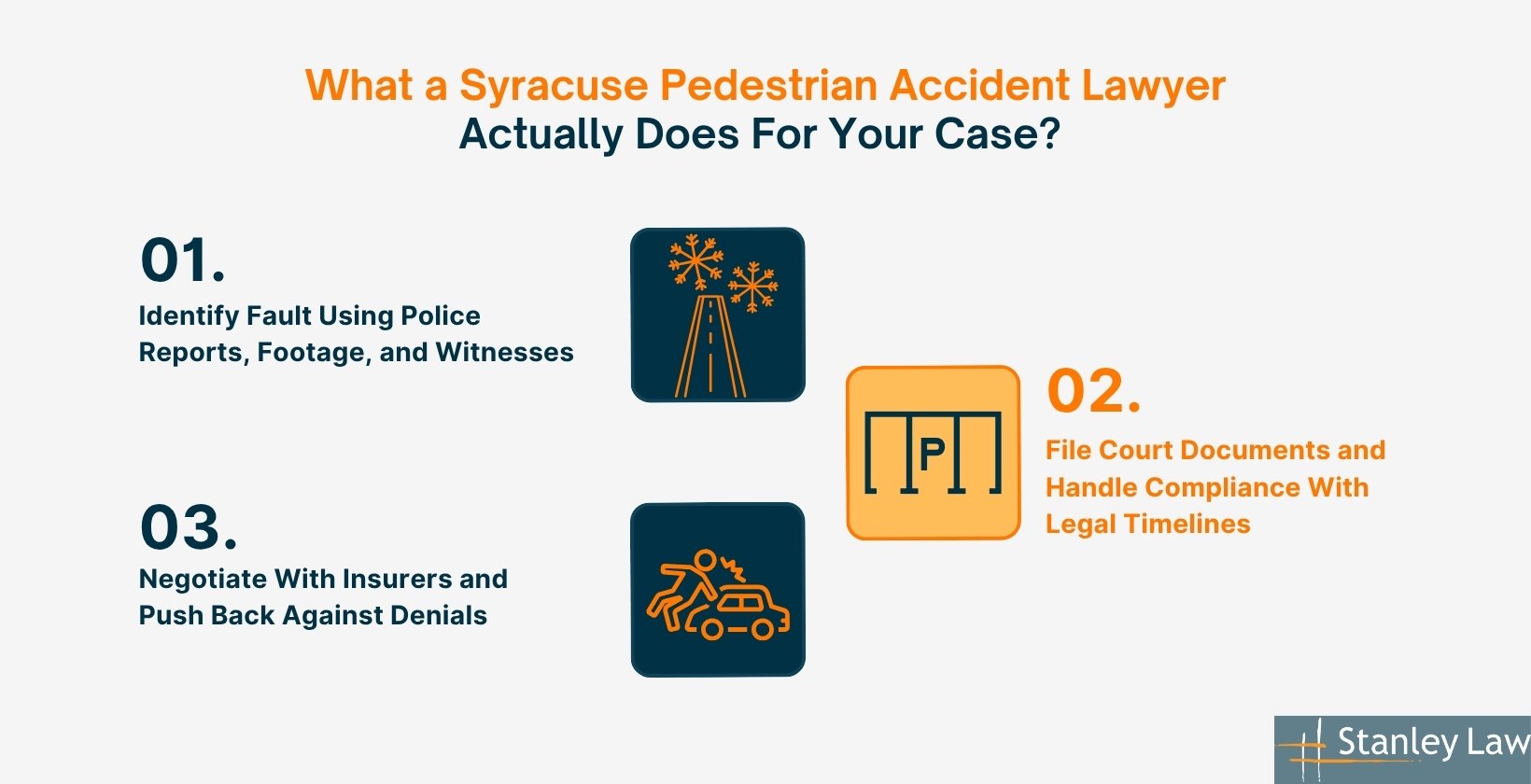 Syracuse Lawyers Build Winning Pedestrian Accident Cases