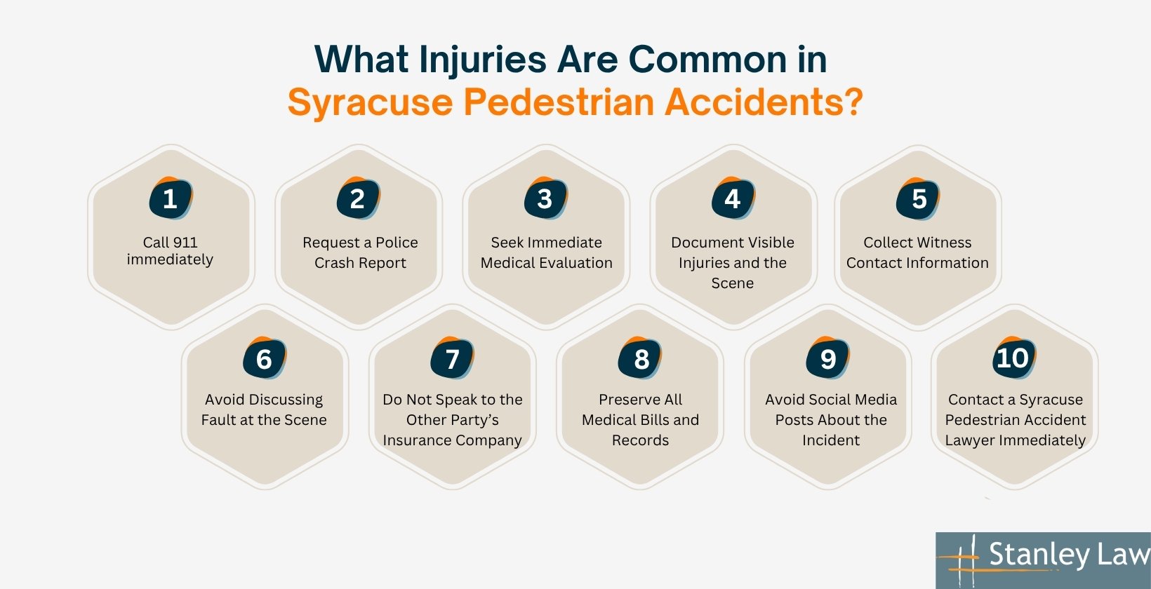 Common Injuries in Syracuse Pedestrian Accidents