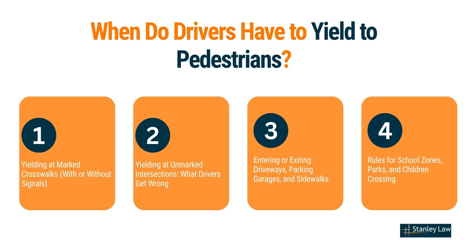 Drivers Have to Yield to Pedestrians