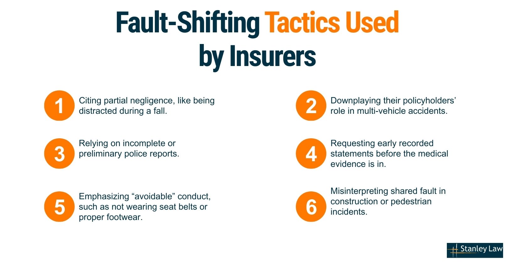 Fault-shifting tactics used by insurers