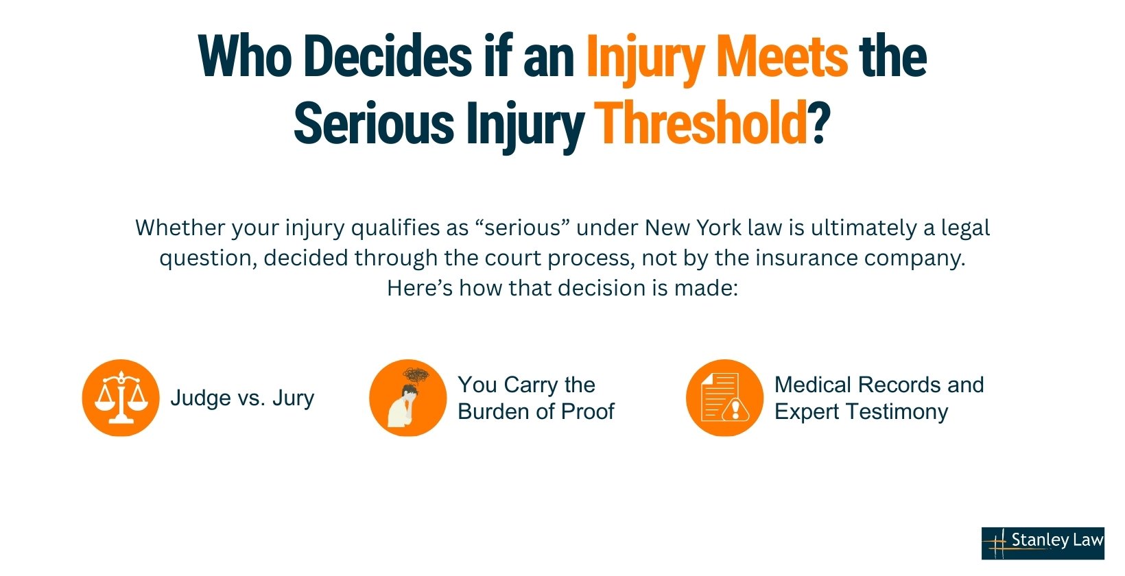 Who Decides if an Injury Meets the Serious Injury Threshold?