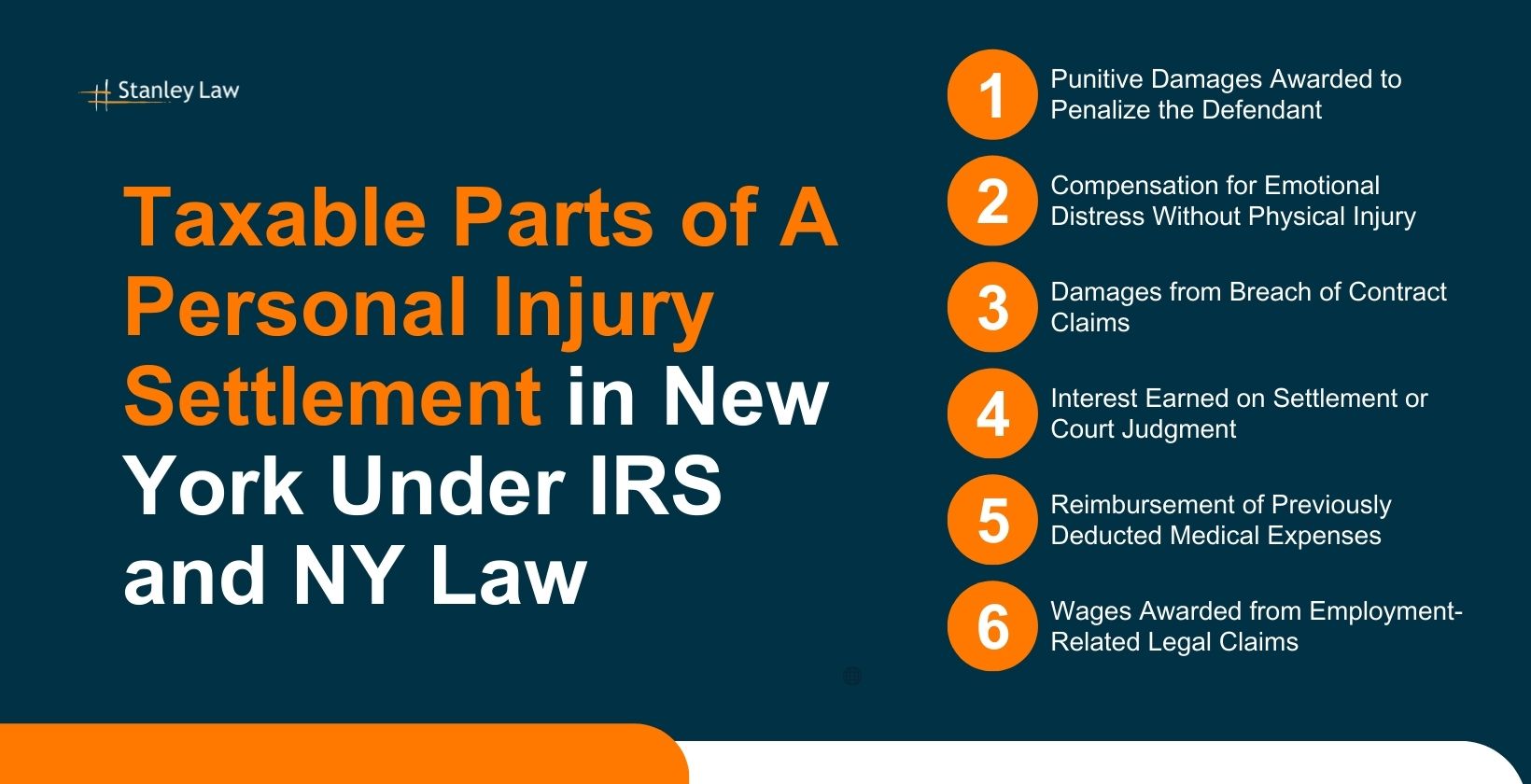 Taxable Parts of A Personal Injury Settlement in New York