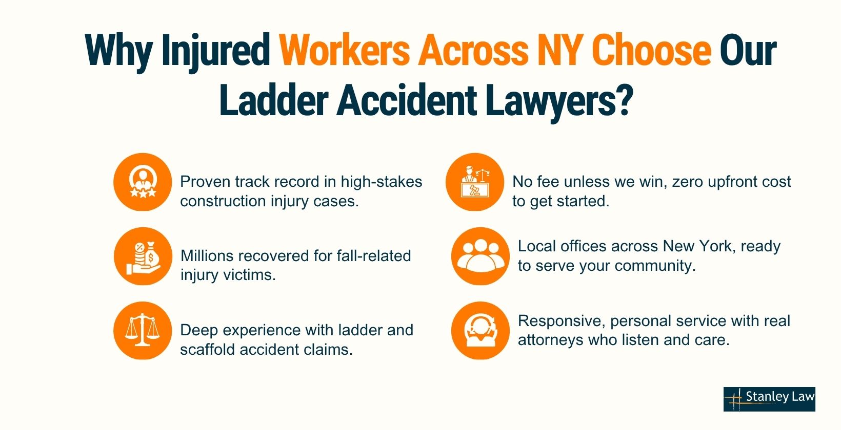 Why Injured Workers Across NY Choose Our Ladder Accident Lawyers