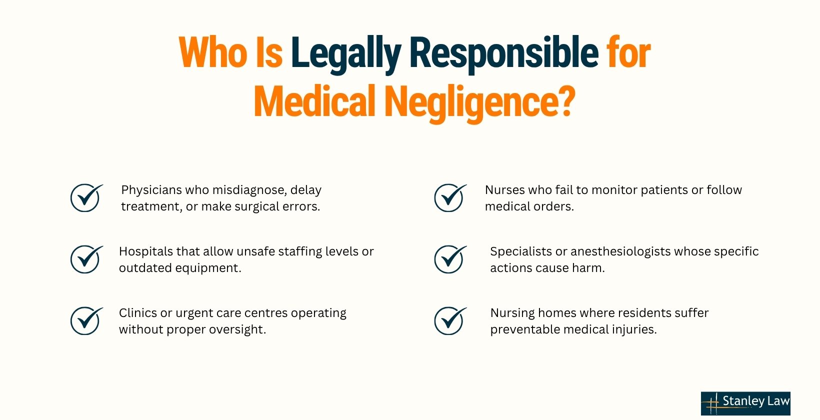 Who Is Legally Responsible for Medical Negligence