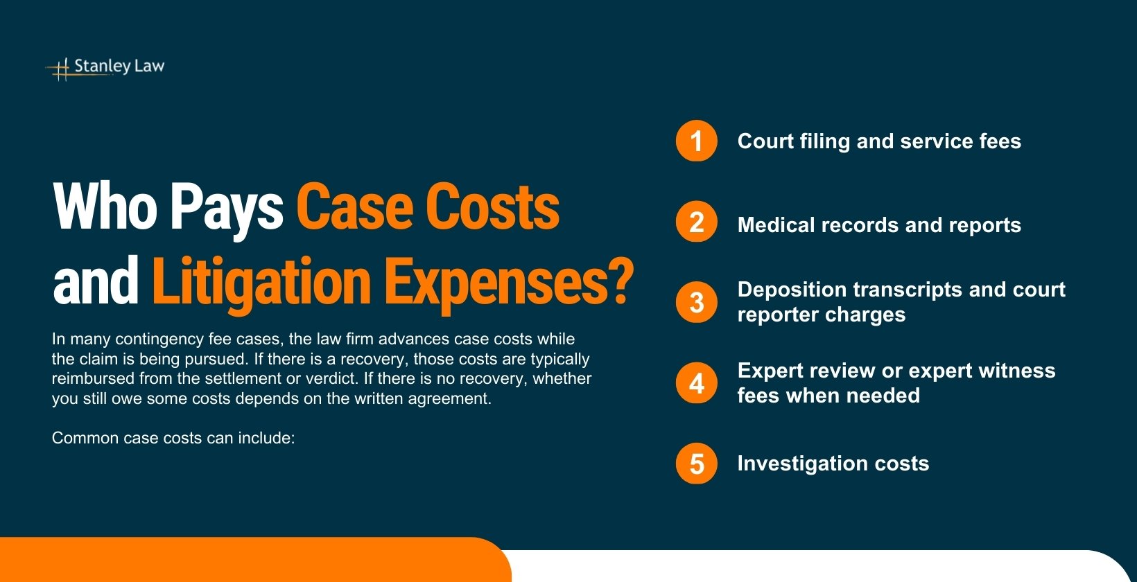 Case Costs and Litigation Expenses