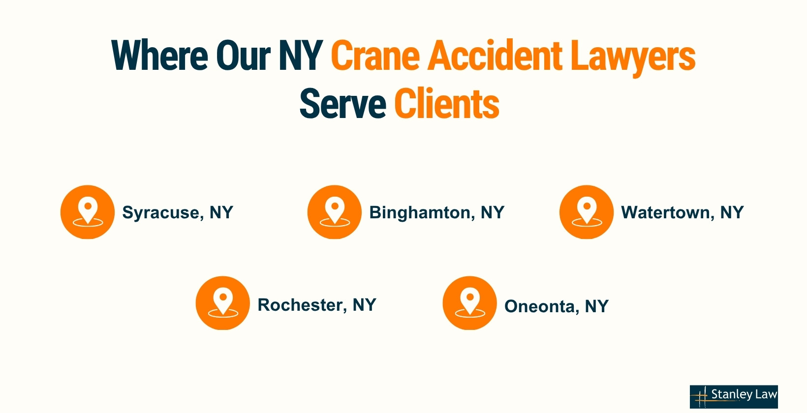 Where Our NY Crane Accident Lawyers Serve Clients