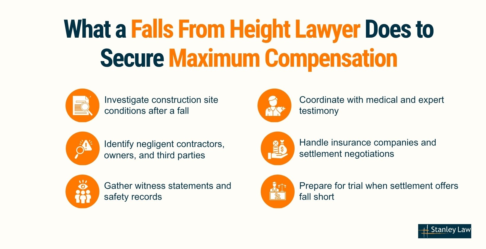 What a Falls From Height Lawyer Does to Secure Maximum Compensation