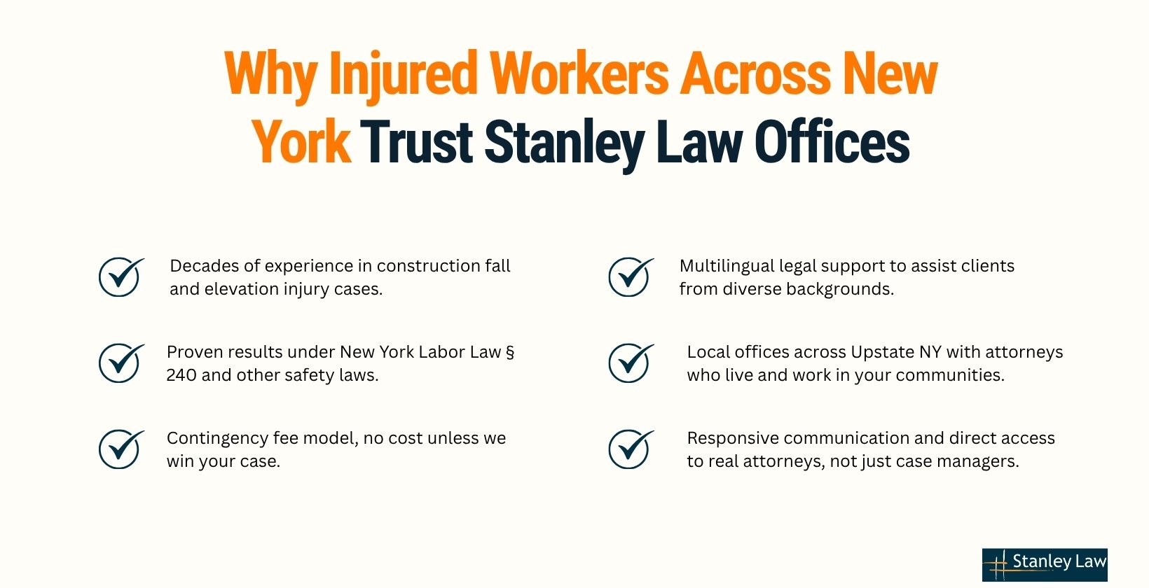 Why Injured Workers Across New York Trust Stanley Law Offices