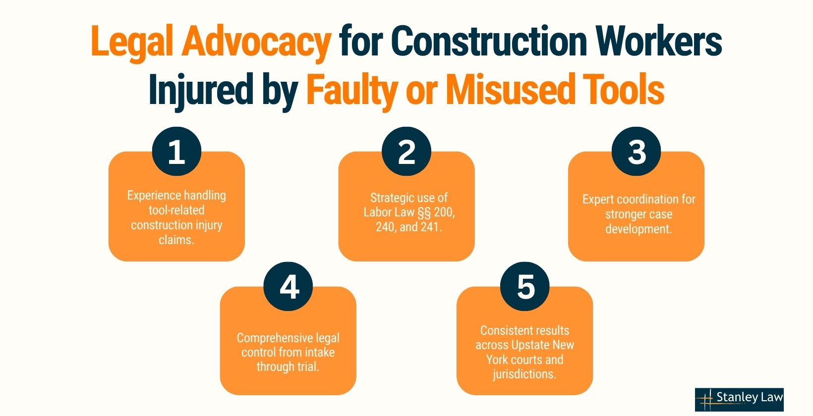 Legal Advocacy for Construction Workers Injured by Faulty or Misused Tools