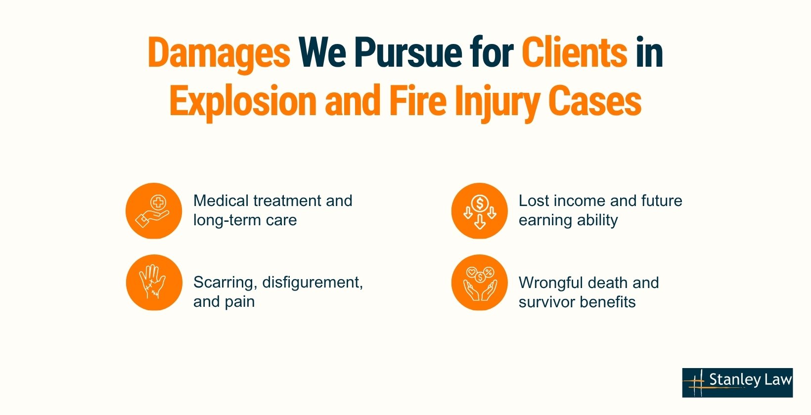 Damages We Pursue for Clients in Explosion and Fire Injury Cases