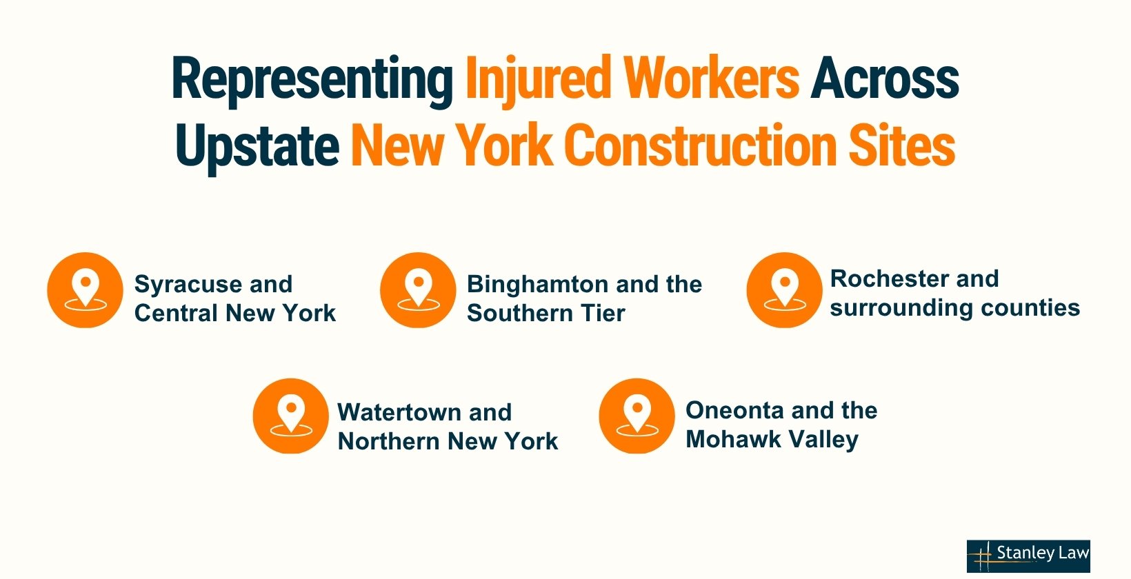 Representing Injured Workers Across Upstate New York Construction Sites
