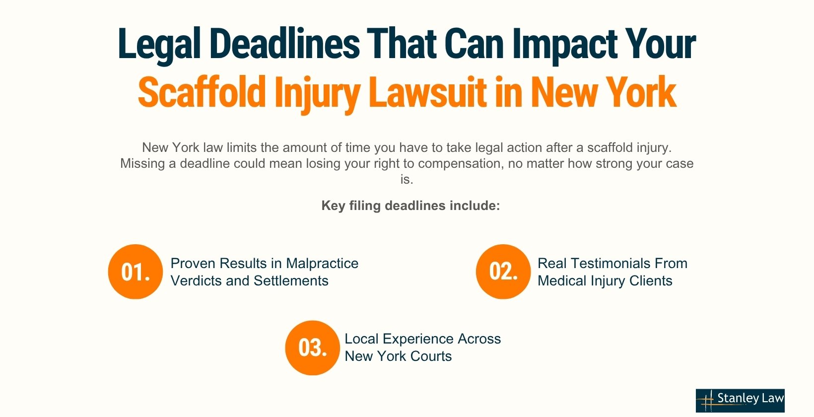 Legal Deadlines That Can Impact Your Scaffold Injury Lawsuit in New York	