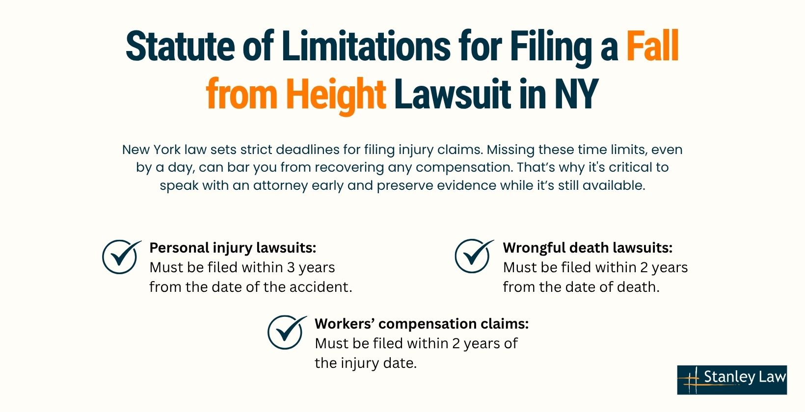 Statute of Limitations for Filing a Fall from Height Lawsuit in NY