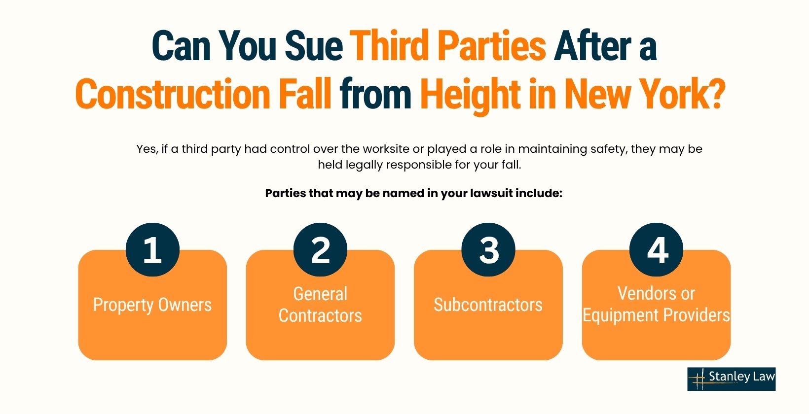 Can You Sue Third Parties After a Construction Fall from Height in New York