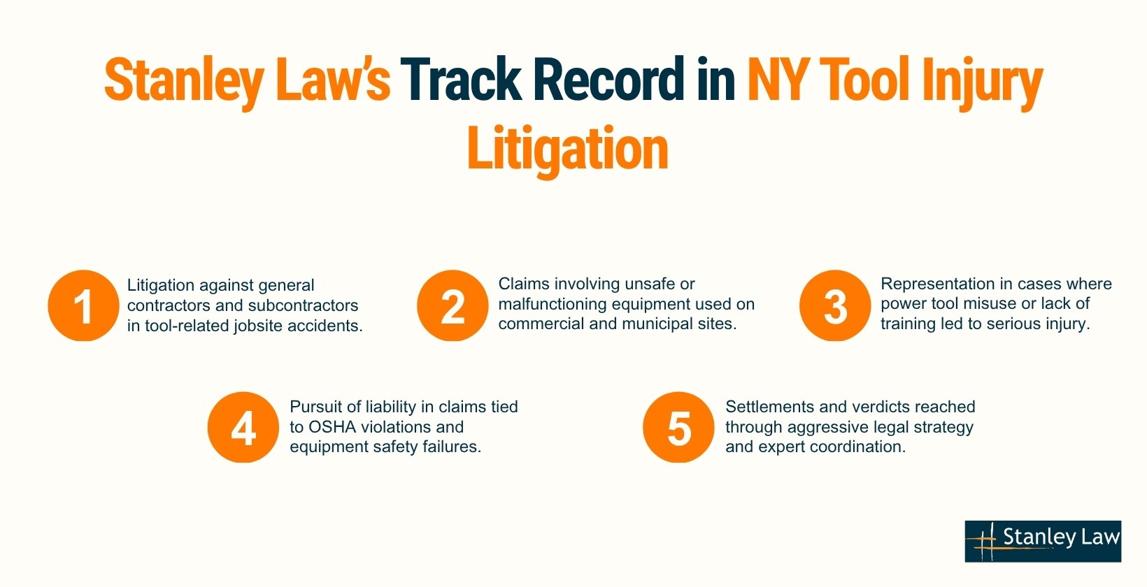 Stanley Law’s Track Record in NY Tool Injury Litigation