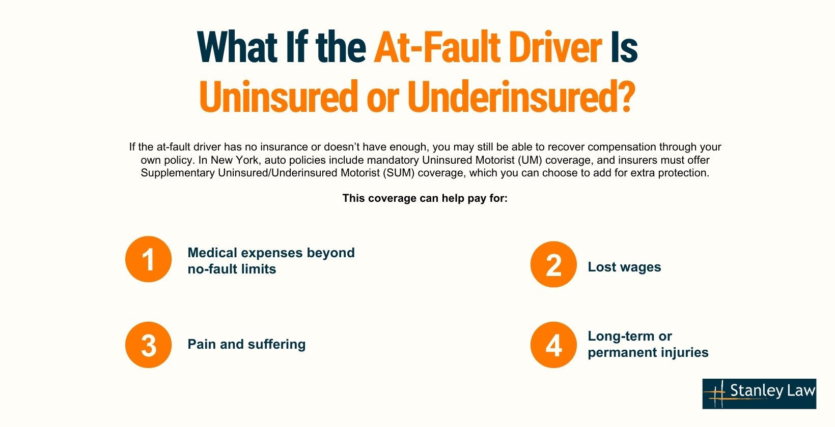 What If the At-Fault Driver Is Uninsured or Underinsured?