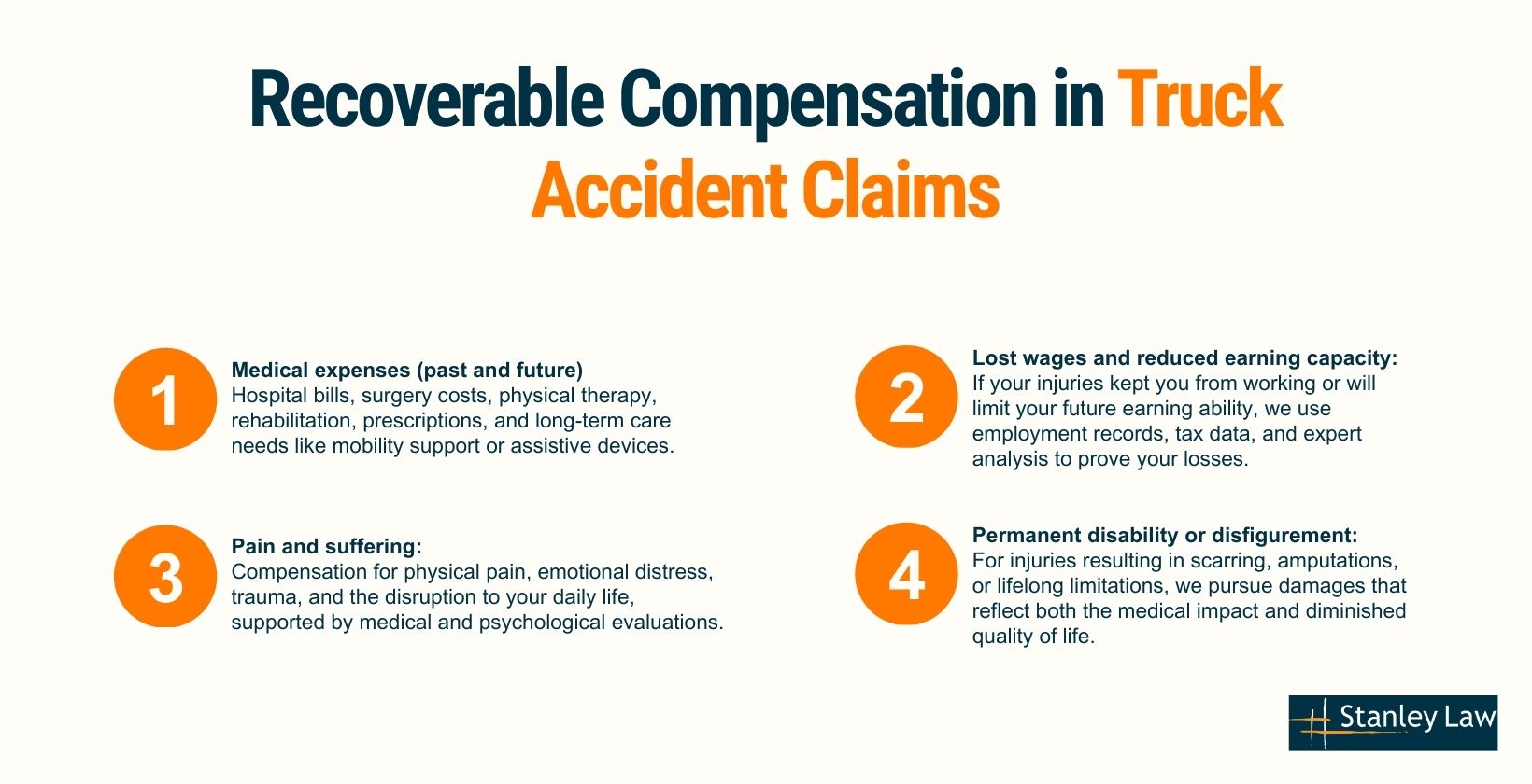 Truck Accident Compensations That a Rochester Truck Accident Lawyer Handles