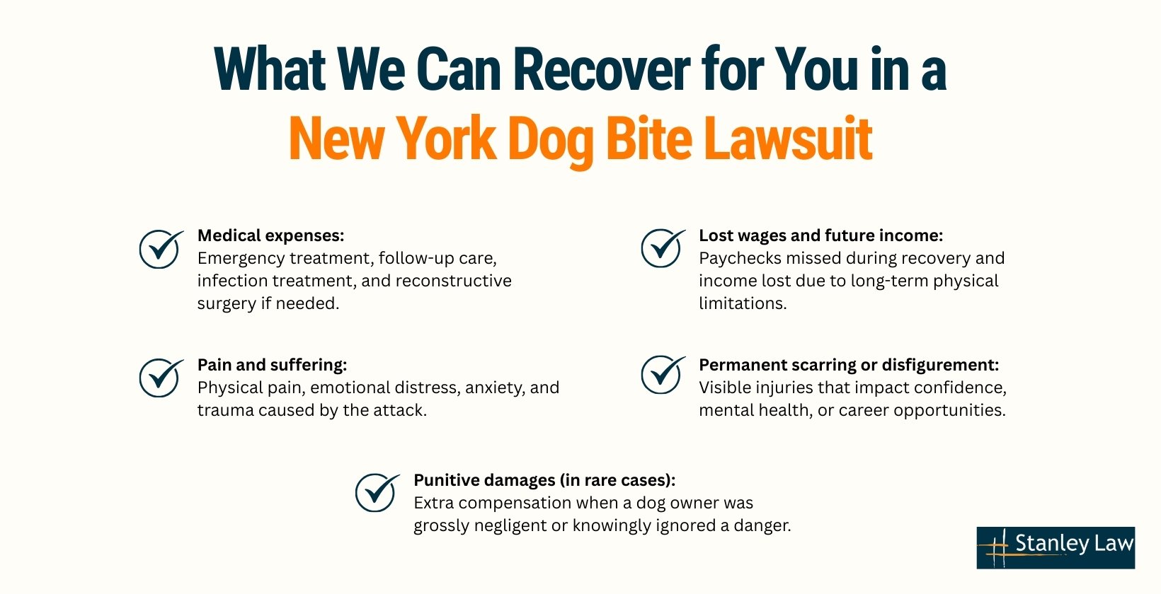 What We Can Recover for You in a New York Dog Bite Lawsuit