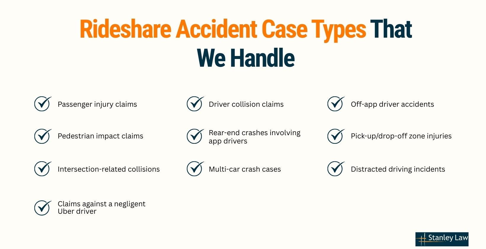 Rideshare Accident Case Types That Our Rideshare Accident Lawyer Handle