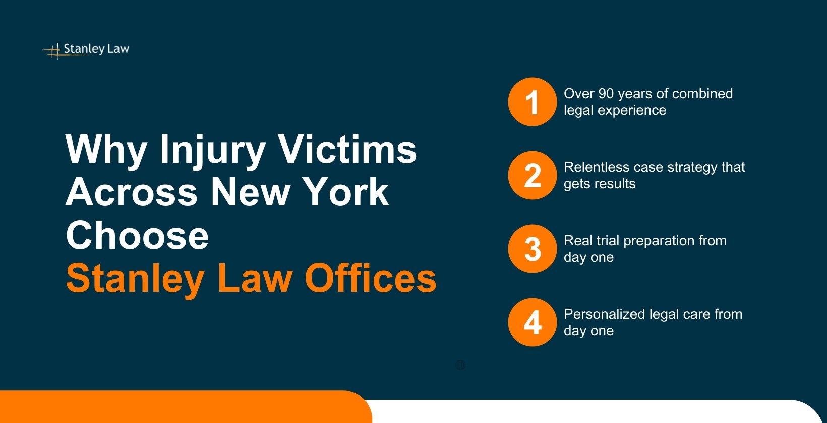 Why Injury Victims Across New York Choose Stanley Law Offices