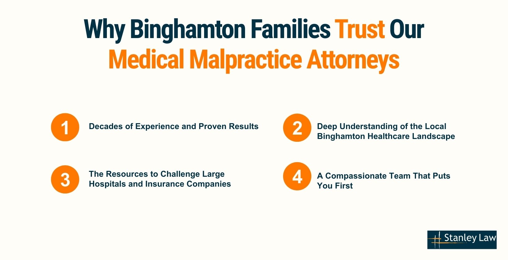 Families Trust Our Binghamton Medical Malpractice Lawyers