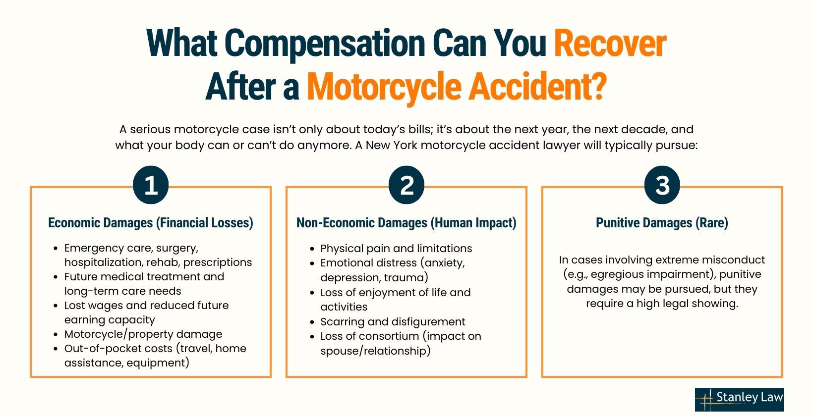 What Compensation Can You Recover After a Motorcycle Accident?
