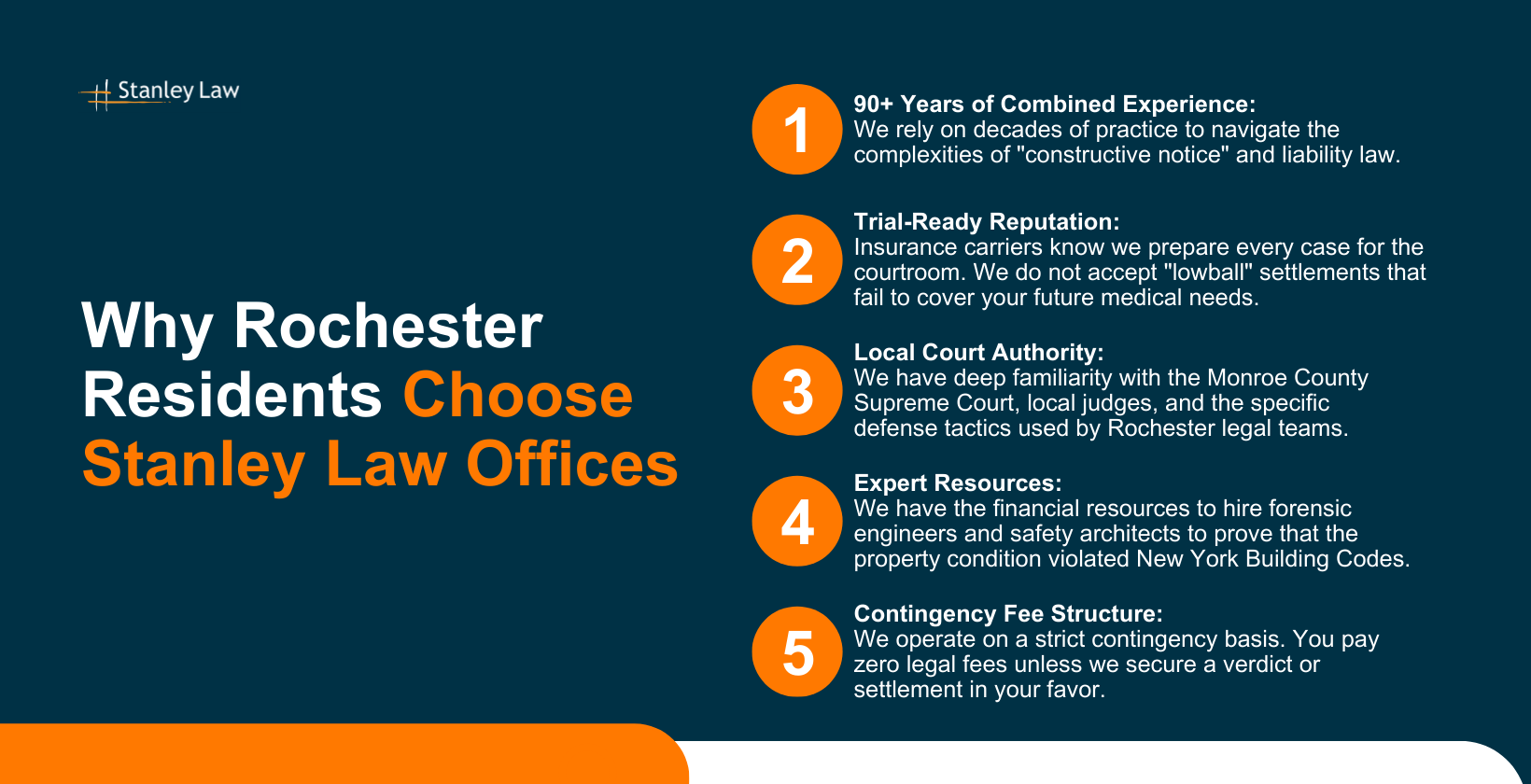 Why Rochester Residents Choose Stanley Law Offices