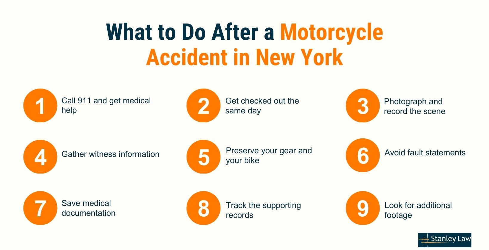 Things to Do After a Motorcycle Accident in New York