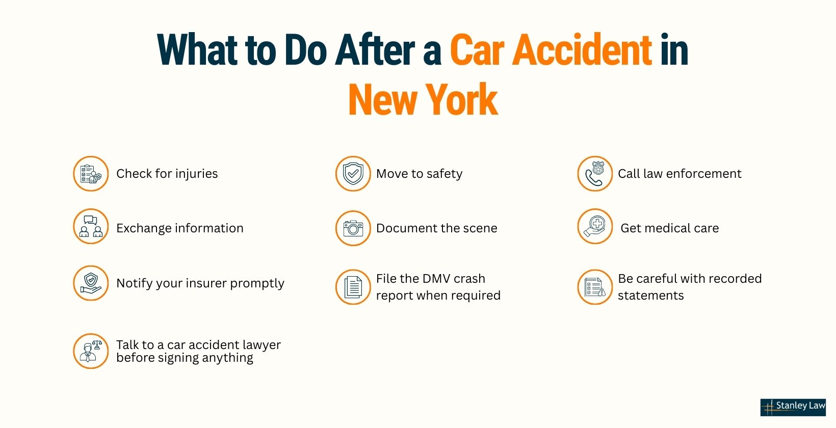Things to do After a Car Crash in NY