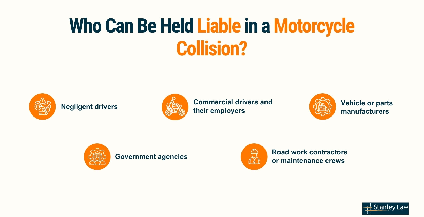 Liability in a Motorcycle Collision