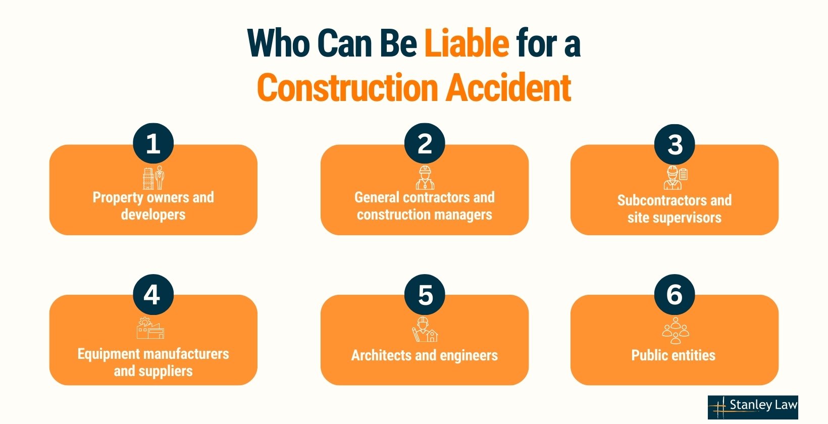 Who Can Be Liable for a Construction Accident
