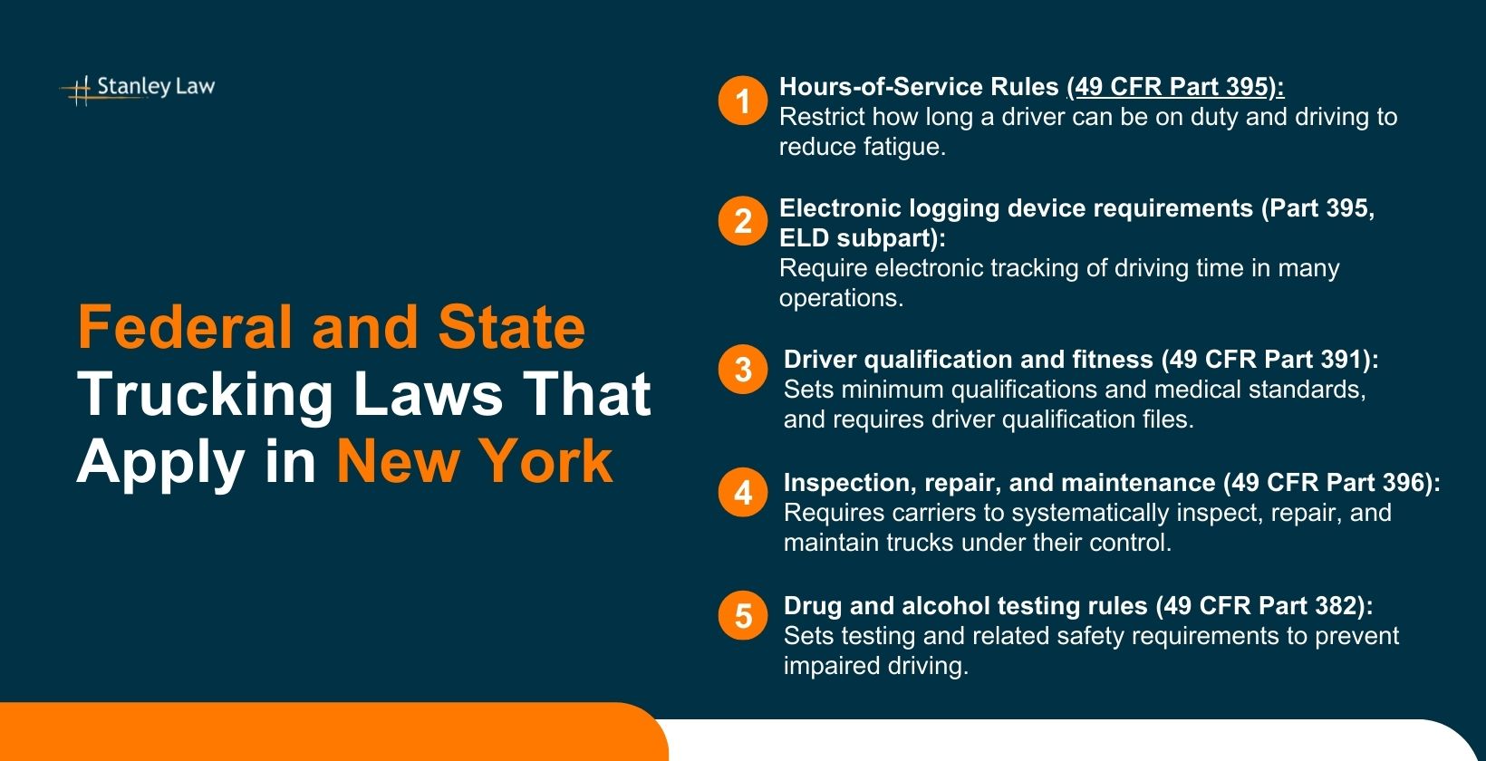 Federal and State Trucking Laws That Apply in New York
