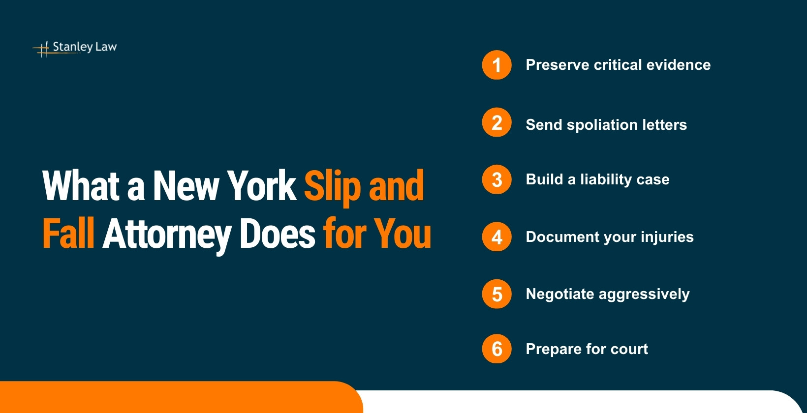 What a New York Slip and Fall Attorney Does for You