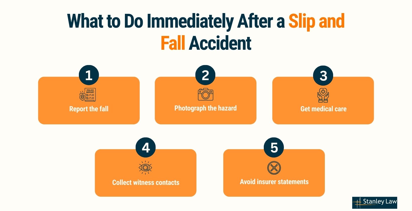 Things to do After a Slip and Fall Accident