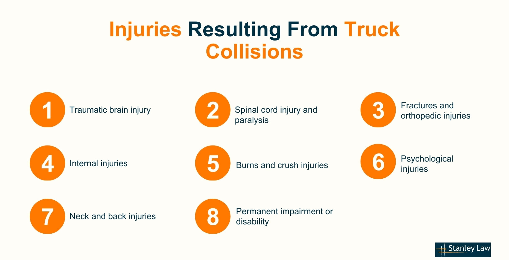 Truck Accidents Injuries
