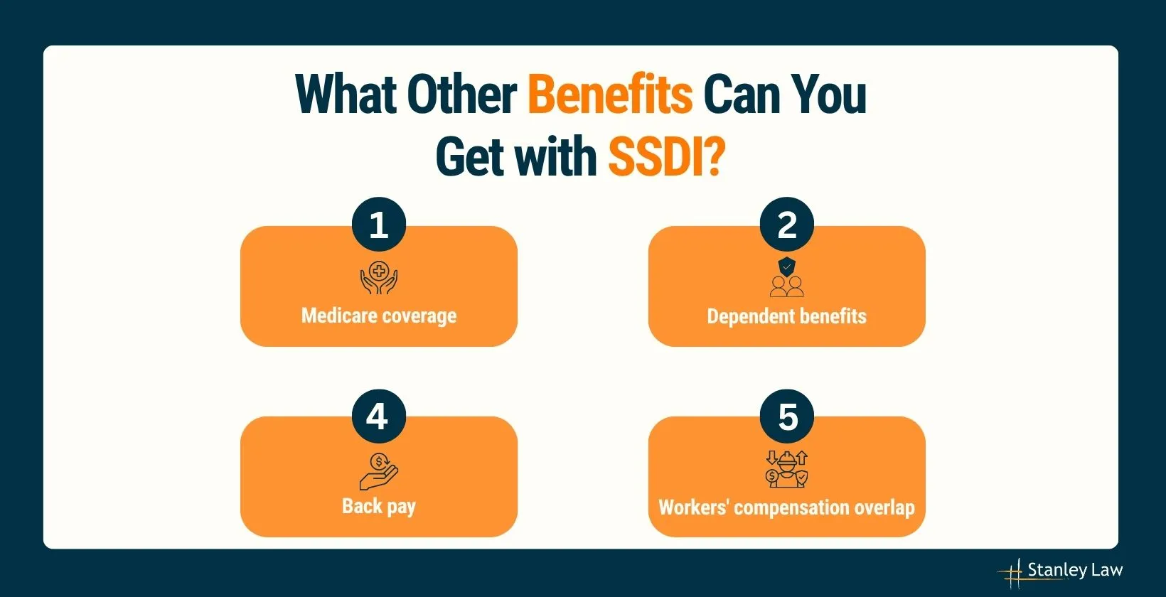 SSDI Benefits