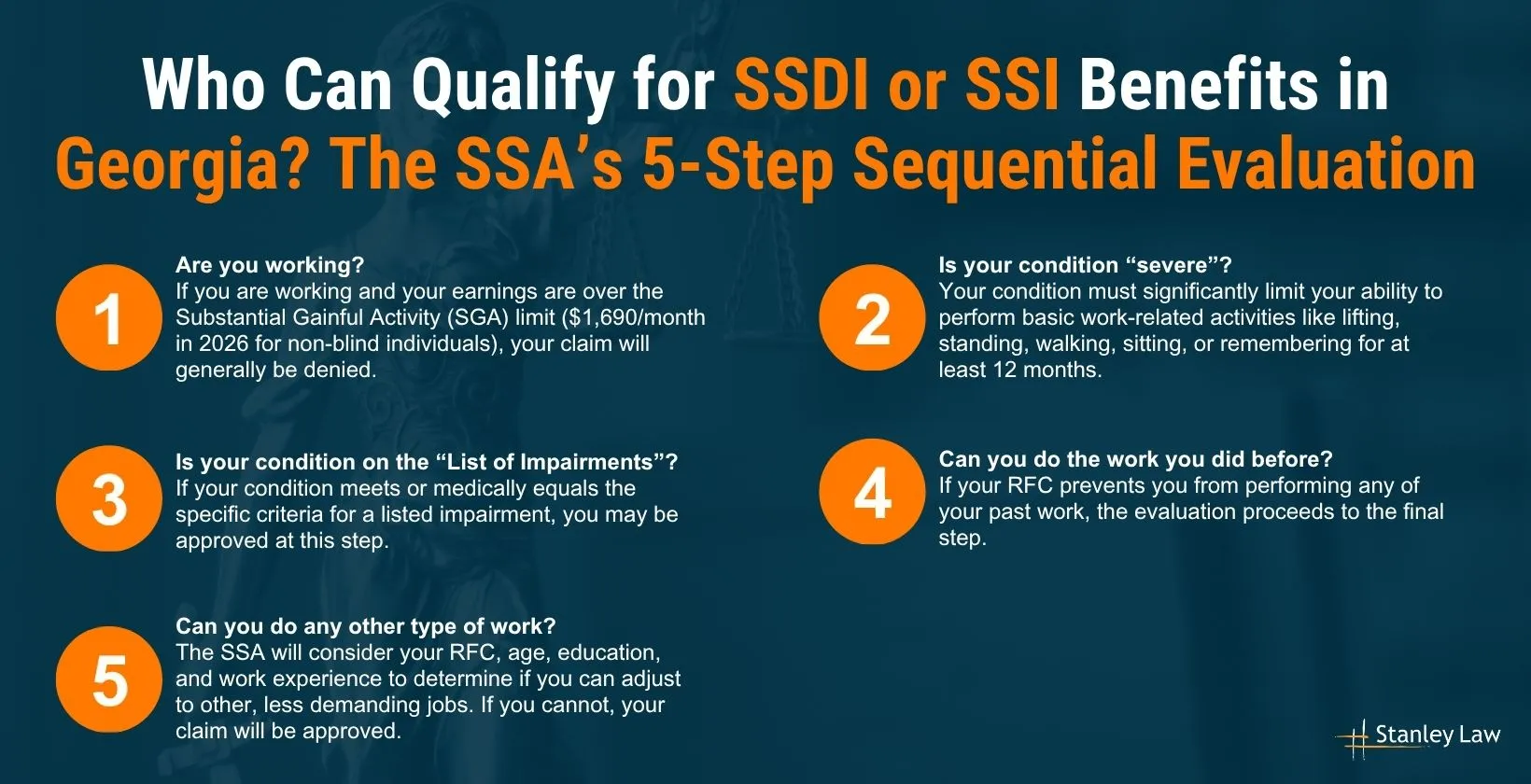 The SSA’s 5-Step Sequential Evaluation