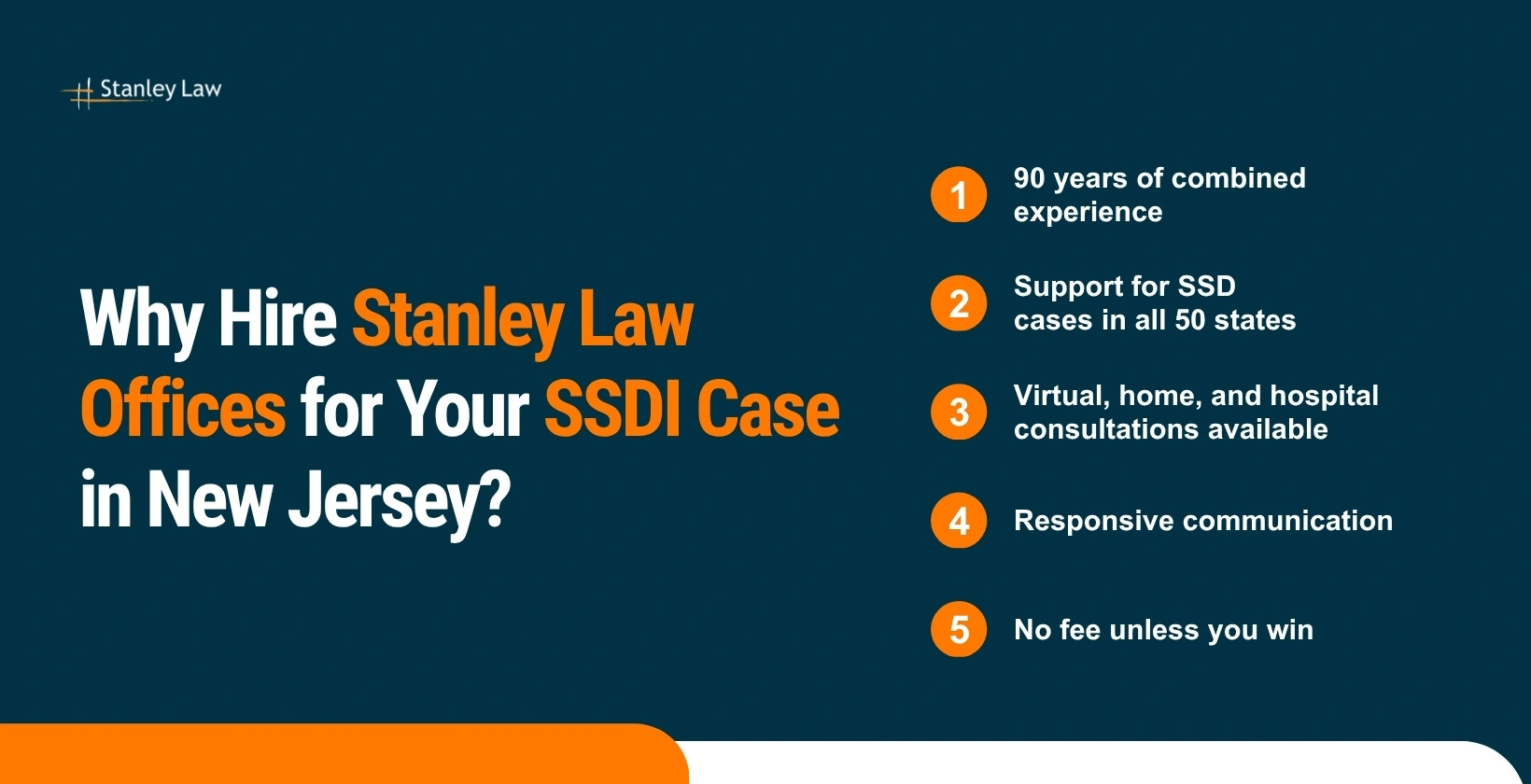 Reasons to Hire Stanley Law Offices for Your SSDI Case in New Jersey